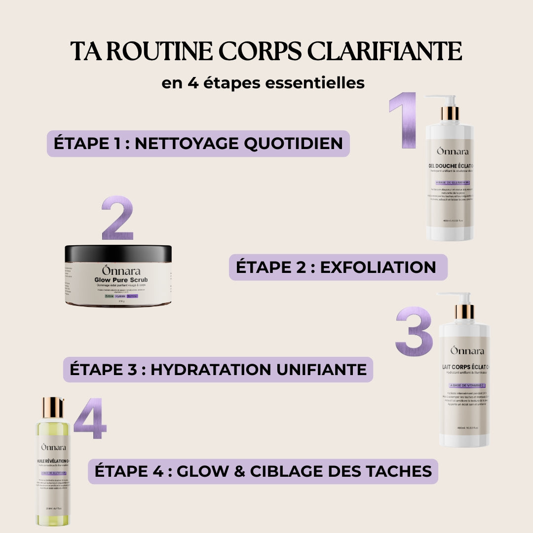 LAIT CORPS ÉCLAT C+