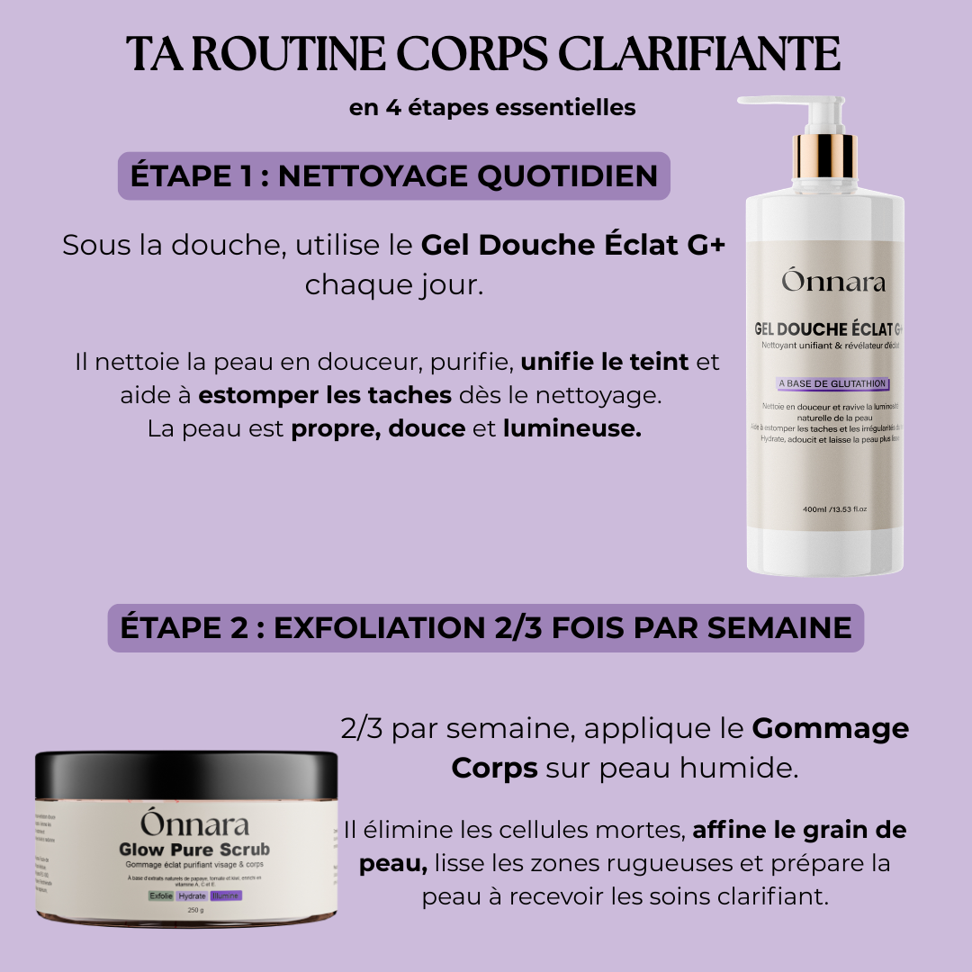 RITUEL CORPS