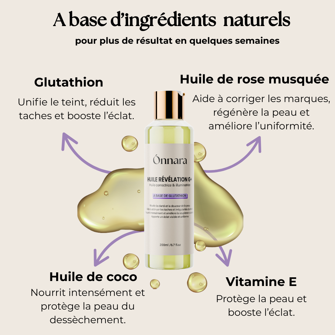 HUILE BOOSTER RÉVÉLATION