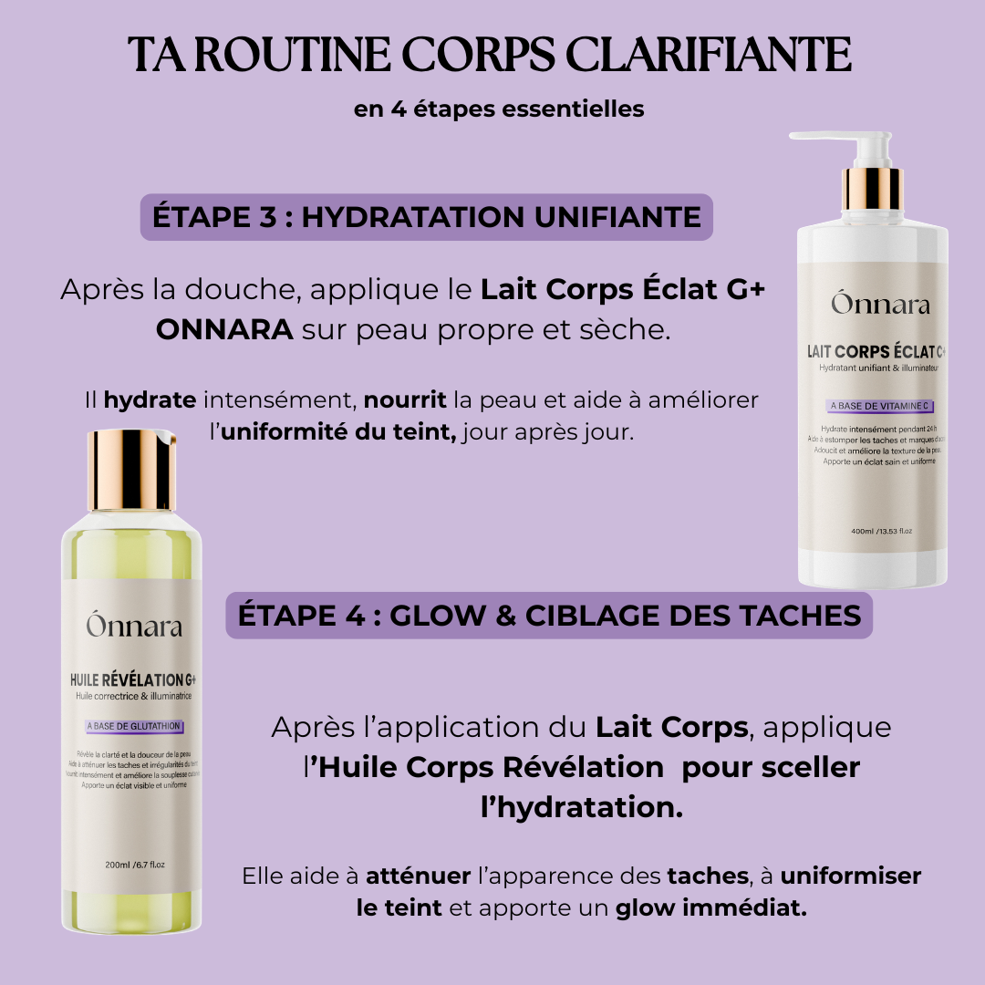 RITUEL CORPS