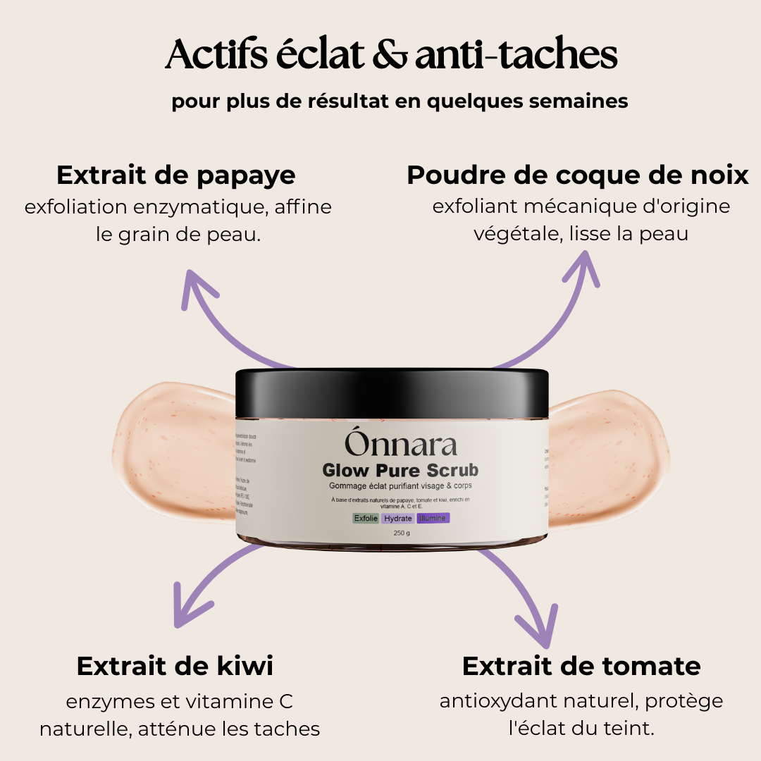 GOMMAGE ÉCLAT – GLOW PURE SCRUB